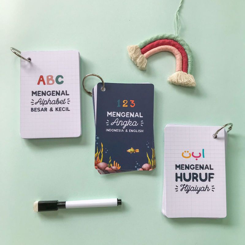 

flash card edukasi anak alphabet