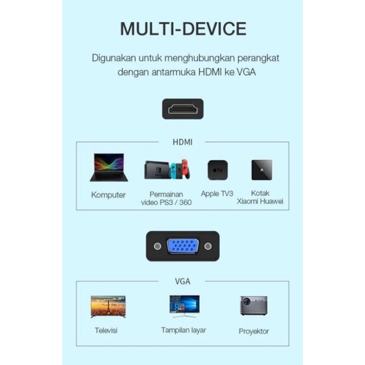 Robot RHV10 Adapter Converter HDMI To VGA Original