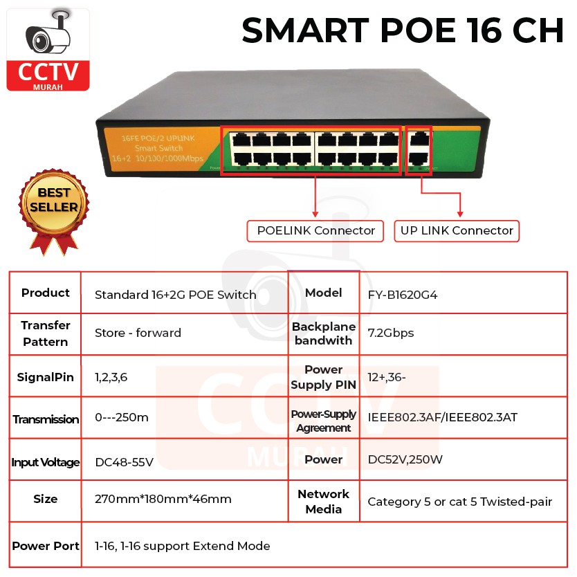 POE Switch 16 PORT Full || Type Seri FY-B1620G4 || POE Switch 16 PORT untuk Camera CCTV IP