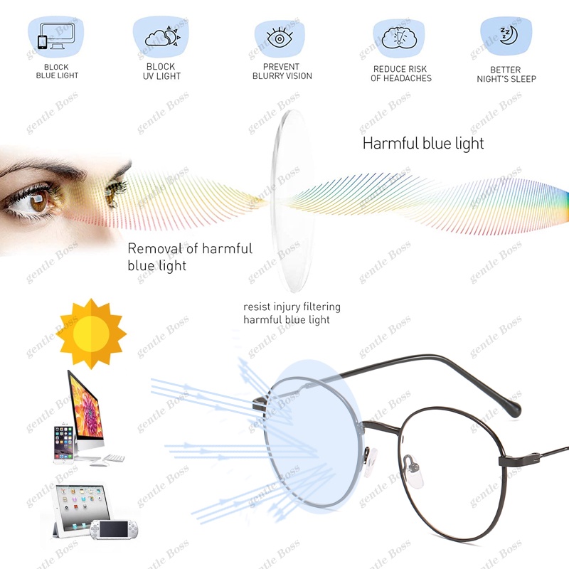 Photochromic Anti Radiation Eyeglasses For Women Men Round Metal Frame Computer Eeyglasses  UV400