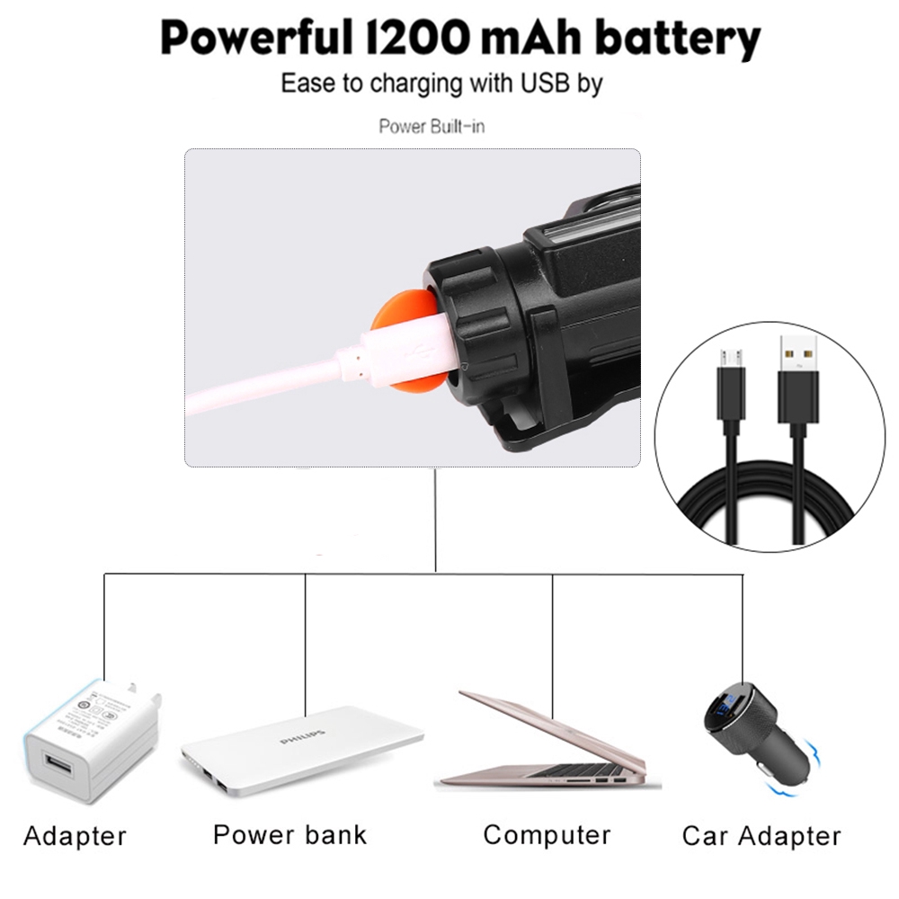 Lampu Senter Kepala LED 12000LM XPE + COB Anti Air Rechargeable USB