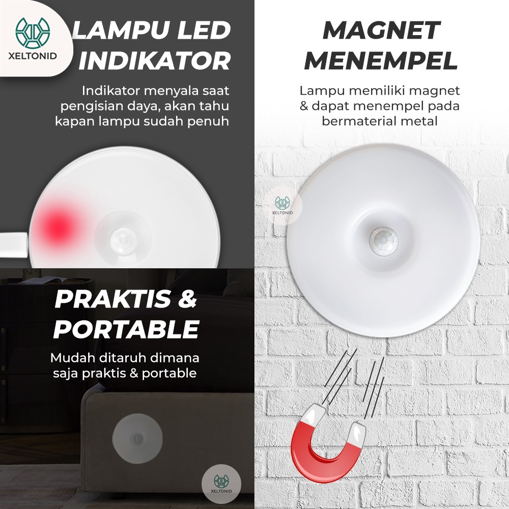 Lampu Darurat Sensor Gerak Keren Lampu Tangga Lemari Dapur Dinding Magnetic Keren