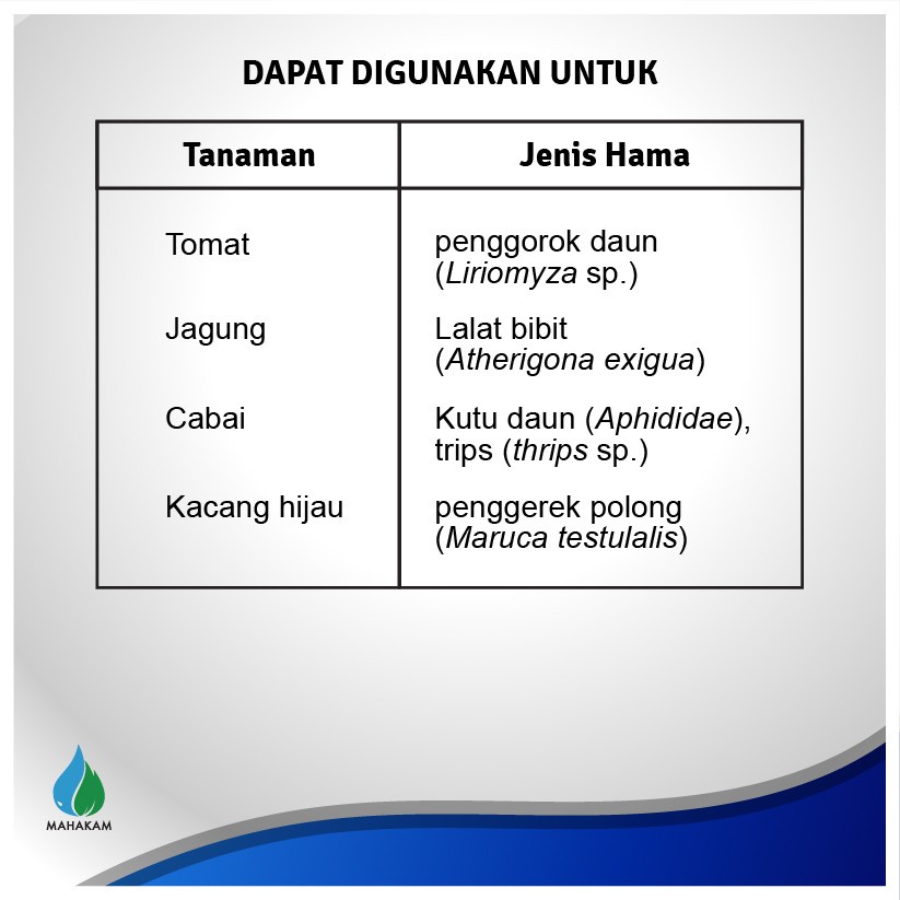 Insektisida Sportif Dimehipo Pembasmi Hama Padi Sportif 505 SL 1Liter