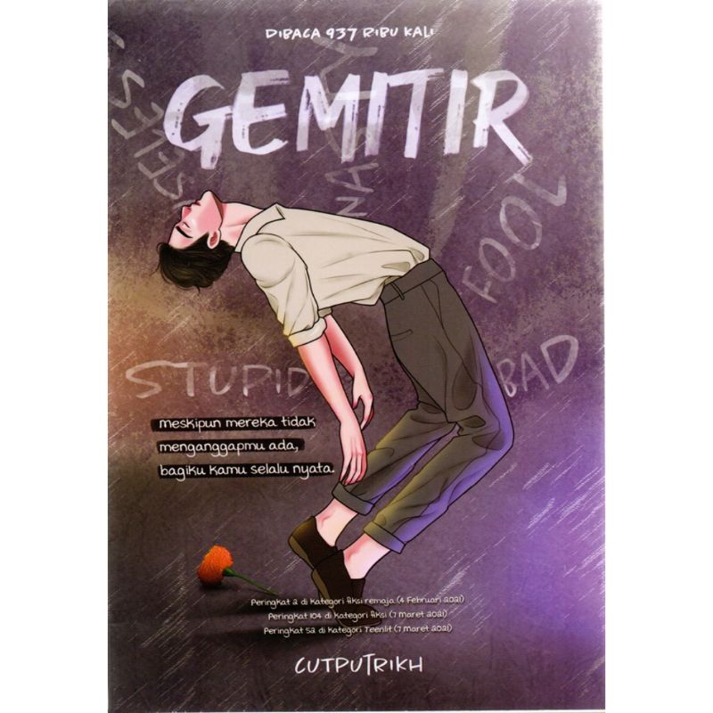 Novel Gemitir - CutputriKH