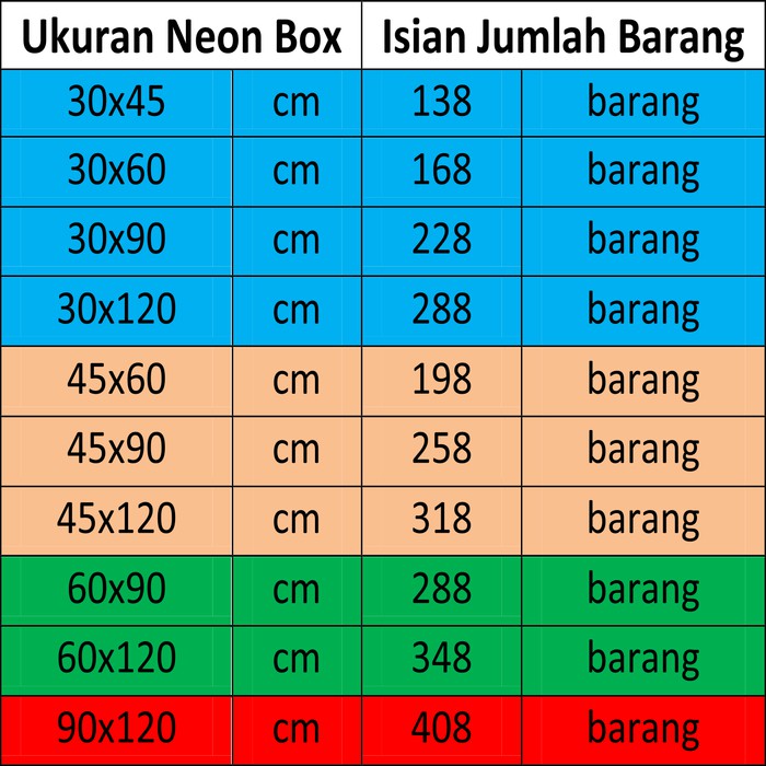 Rangka Kerangka Frame Bahan Neon Box Aluminium Extrusion Profile Ketebalan 13 Cm Shopee Indonesia