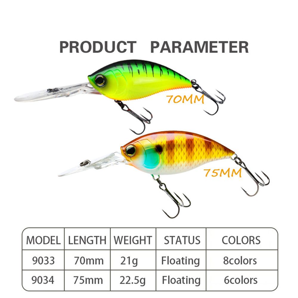 TOP Top Water Bass Tackle 70mm 21g/75mm 22.5g floating Fishing Lures Double Hooks Fish Popper 3D Eyes Wobblers Hard Plastic Bait