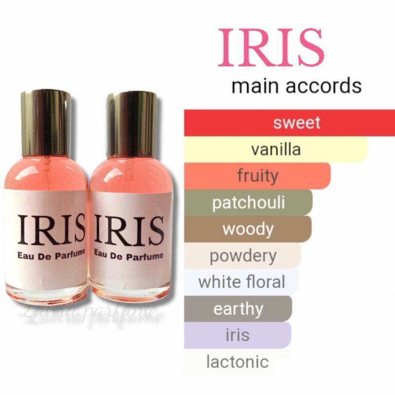 TERPOPULER || IRIS EAU DE PARFUM REFFIL 100% ORIGINAL