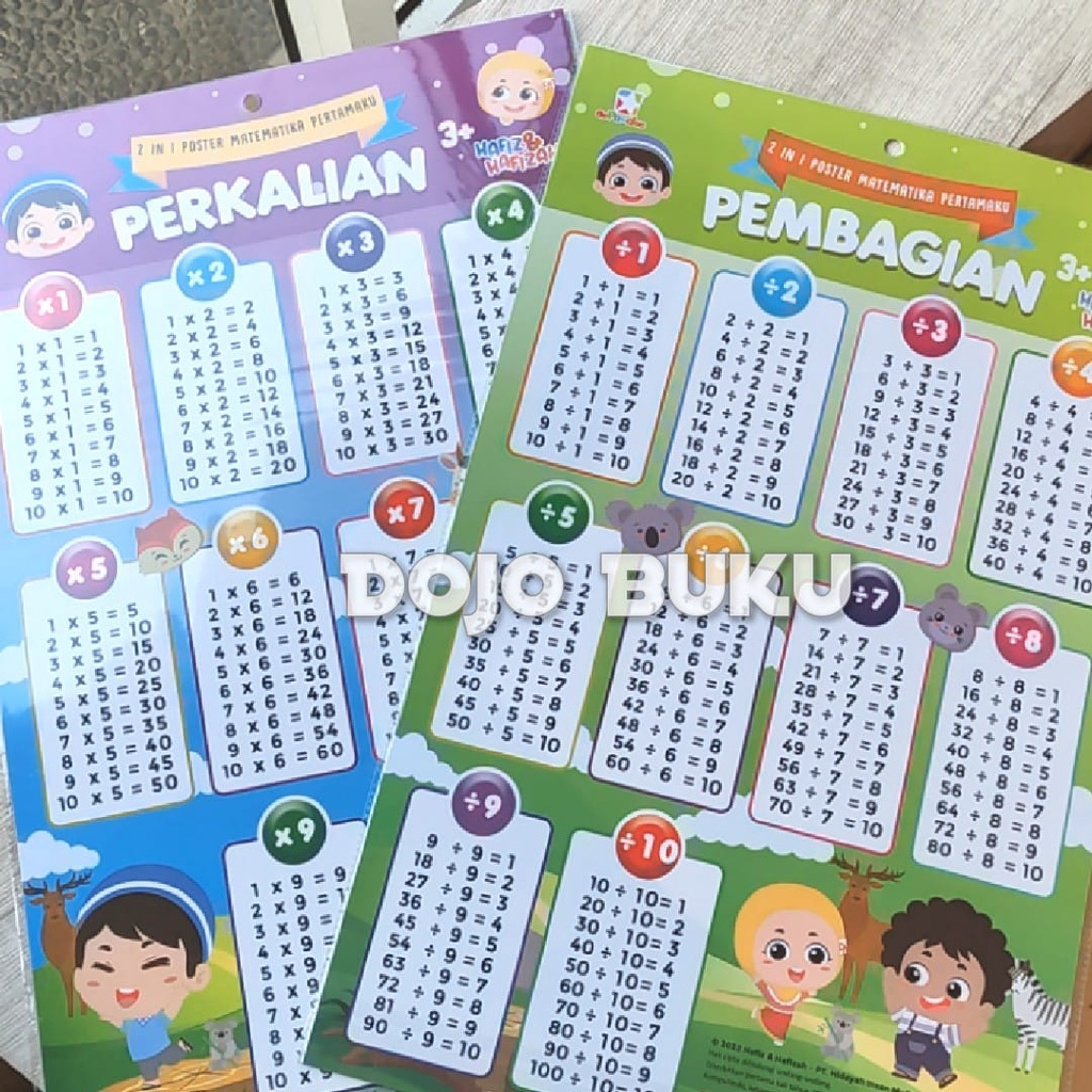 Opredo 2 in 1 Poster Matematika Pertamaku Hafiz Hafizah - Perkalian - Pembagian