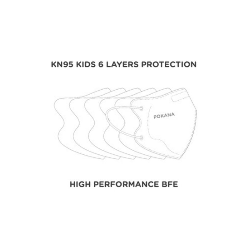 Pokana Kids KN95 6ply 1 sachet isi 2 pcs