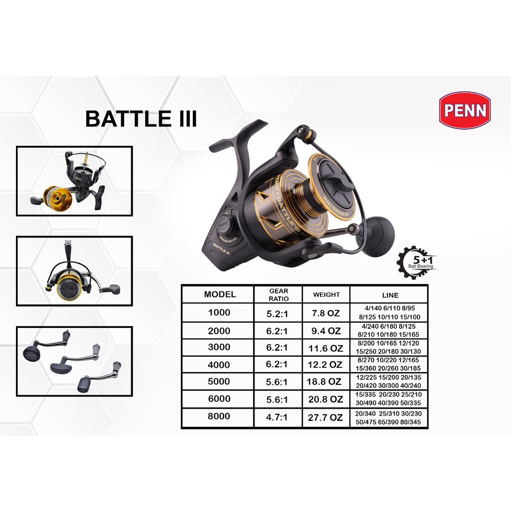 Reel Pancing Penn Batle III 1000 2000 2500 3000 4000 5000 6000 8000 10000 Untuk Jigging Trolling Lau