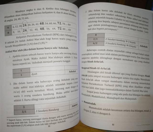 Ilmu Faraidh Atau Hukum Waris Islam Edisi REVISI