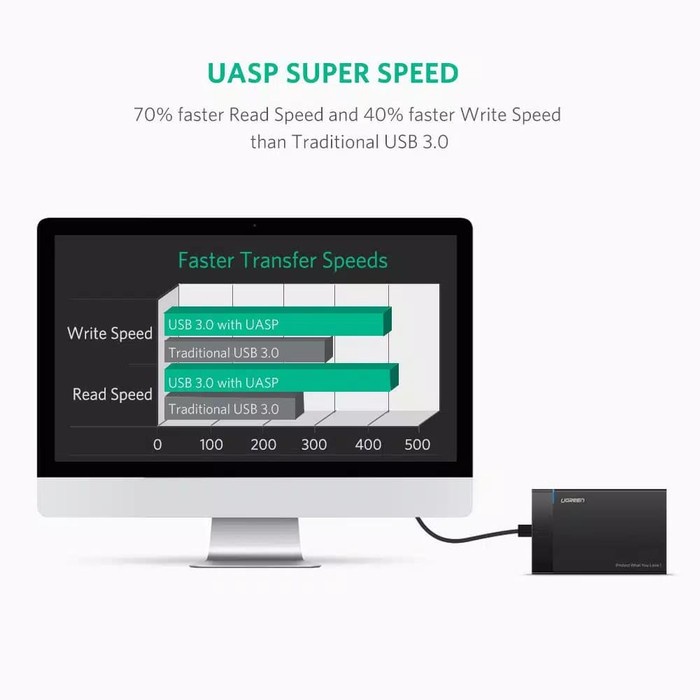 Ugreen Casing Enclosure HDD 2.5&quot; SATA With USB 3.0 Cable