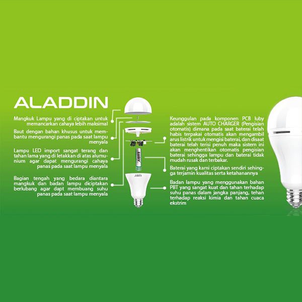 Lampu LED Emergency Luby NEW Aladdin  8 Watt (NEW PRODUCT)