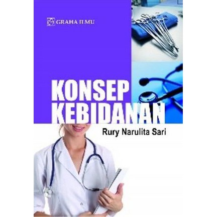 Konsep Kebidanan