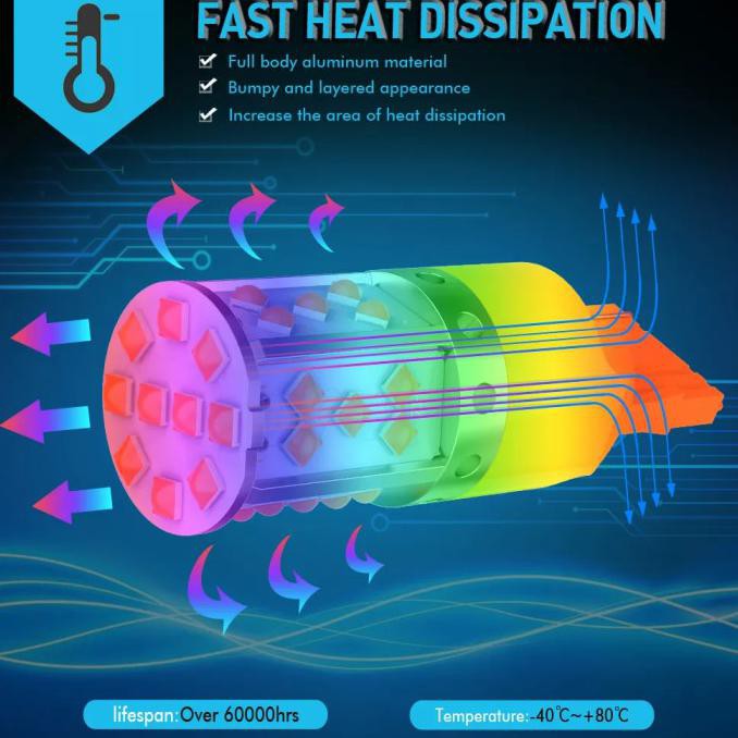 Spesial Lampu Sein Mobil Premium Led T20 7440 W21W 3030-35 - Kuning Bagus