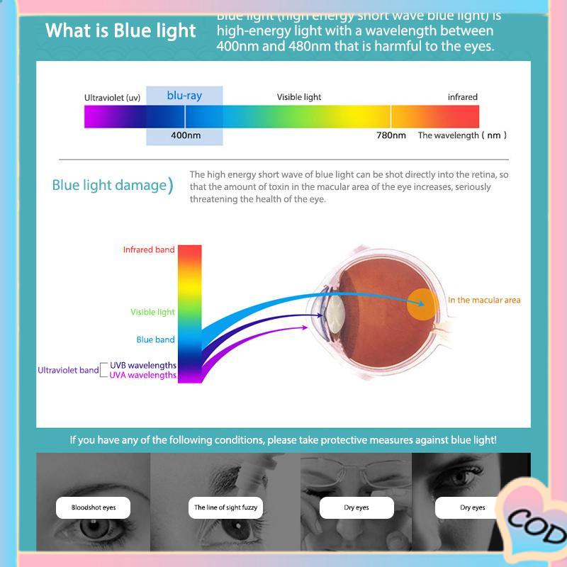 COD❤️ Kacamata Optik Pelindung Mata Komputer Anti blue Light Bingkai Persegi Gaya Retro Untuk Pria Dan Wanita-A.one