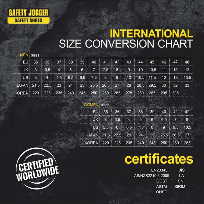 Sepatu Safety Jogger HERCULES S5 SRA