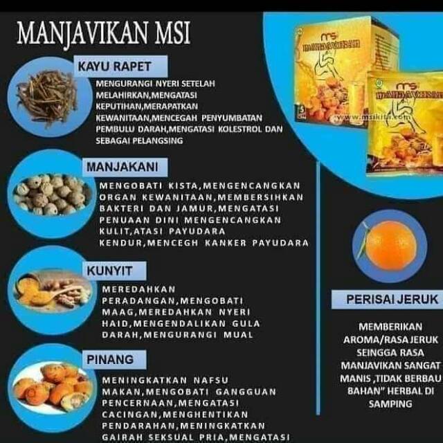 

Manjavikan