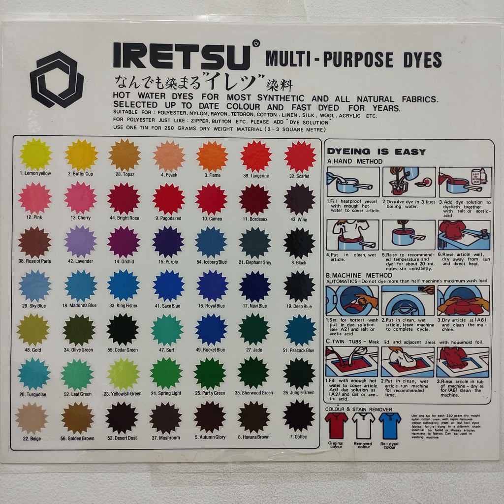 IRETSU Pewarna Tekstil Multi Purpose