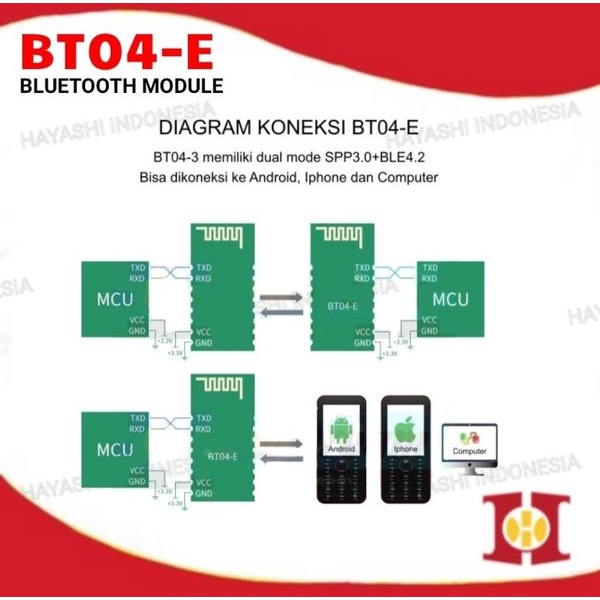 BT04E Bluetooth Module BT 04-E Arduino Raspbery Pi Modul vs HC05 HC06