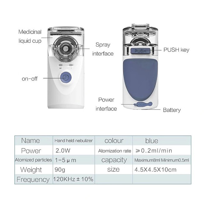 MA4 Mesh Nebulizer Alat Bantu Pernafasan Asma Inhalasi Nebulizer Portable ORI