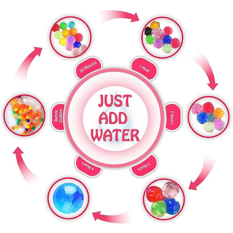 Water Beads Hydrogel Waterbead Waterbeads Orbeez