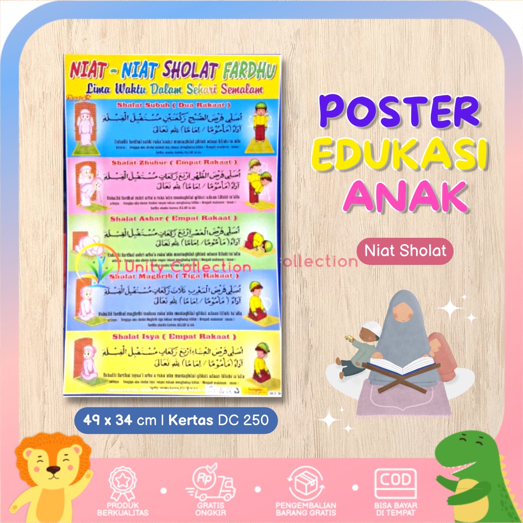 Poster Edukasi Anak Belajar Islami Niat-Niat Sholat Fardhu