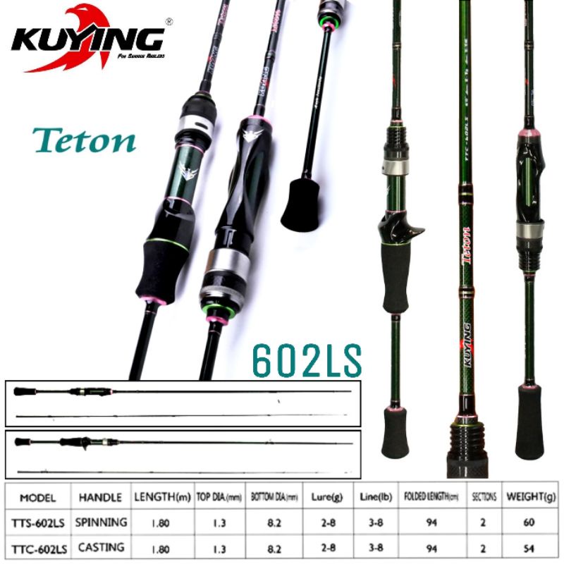 Rod Joran Casting Kuying Teton Masterpiece 8Lb New 602LS (Pack Pvc) (Ready BC)