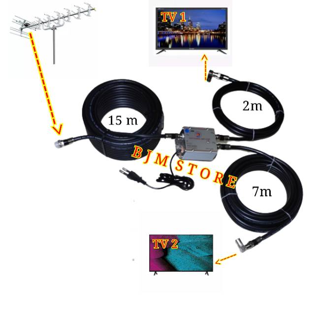 PAKET KABEL ANTENA TV PARALEL 2 TV + BOOSTER SIAP PAKAI ( KABEL 15M + 2M + 7M )