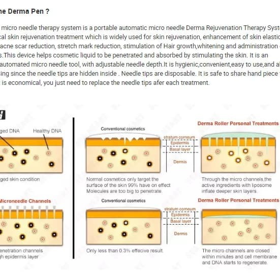 Professional Electrical Microneedling Pen Dermapen Micro Needle New Best Generation