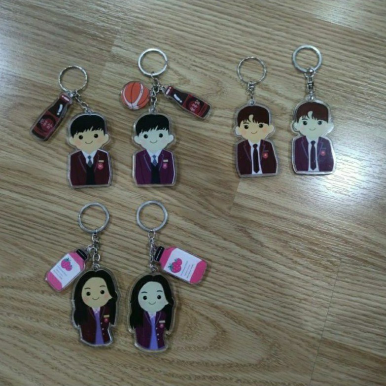 Gantungan Kunci Keychain True Beauty ChaEunWoo HanSeoJun LimJuKyung