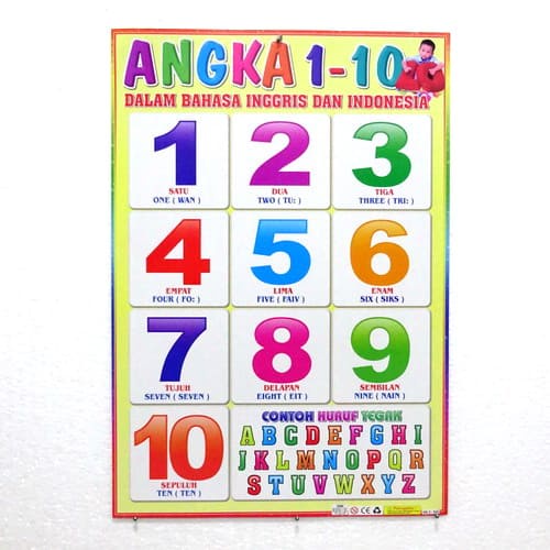 

POSTER ANGKA 1-10 DAN HURUF