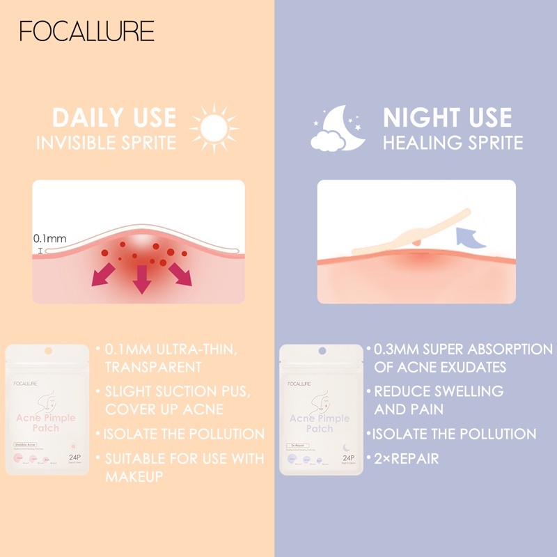 FOCALLURE SPOT PATCH ACNE TREATMENT DAY / NIGHT