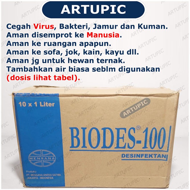 Disinfektan Desinfektan Desinfectan Disinfectan Cegah Virus Corona BIODES 1 Liter