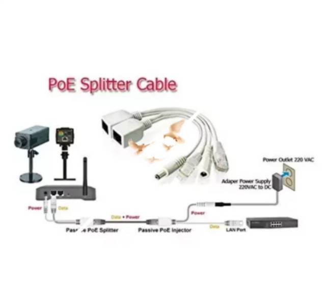 KABEL POE SPILITER ( PER-SET ) POE CABLE,COMPATIBLE FOR IP CAMERA