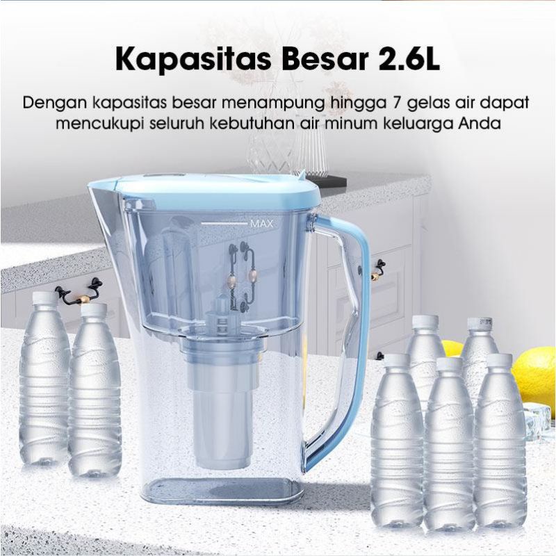 Samono SW-WFPW26 Water Purifier Ketel Filter Air Minum