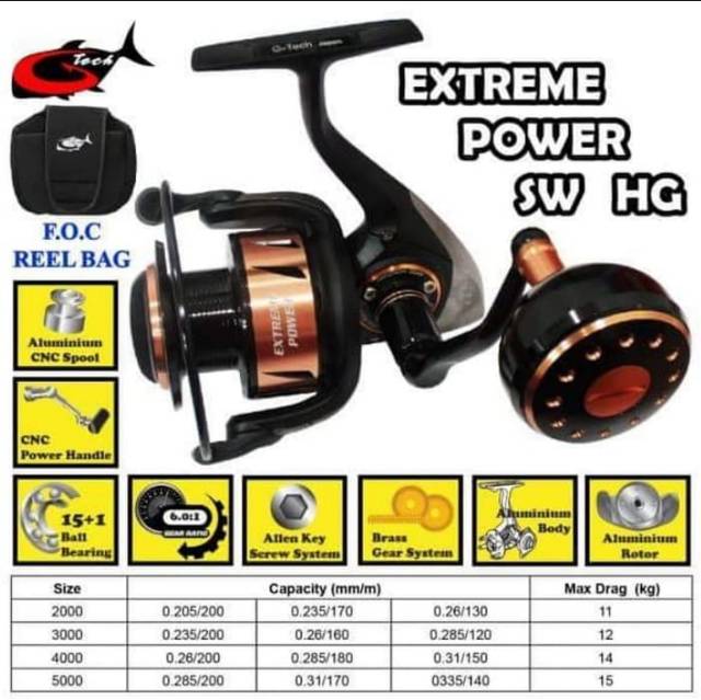 Reel G-TECH EXTREME POWER SW 4000 HG