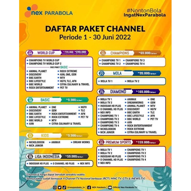 Paket Lengkap Nex Parabola