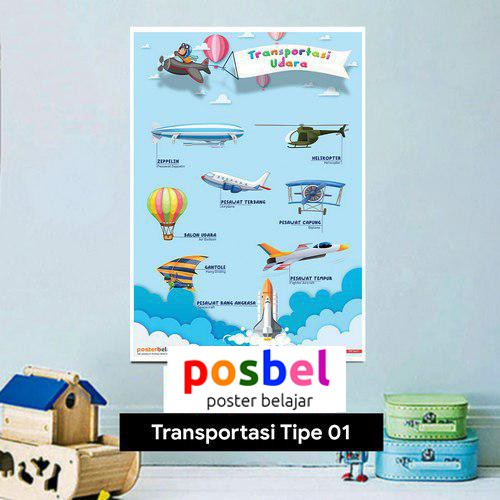 POSBEL Poster Belajar Tipe 01 Alat TRANSPORTASI di UDARA 