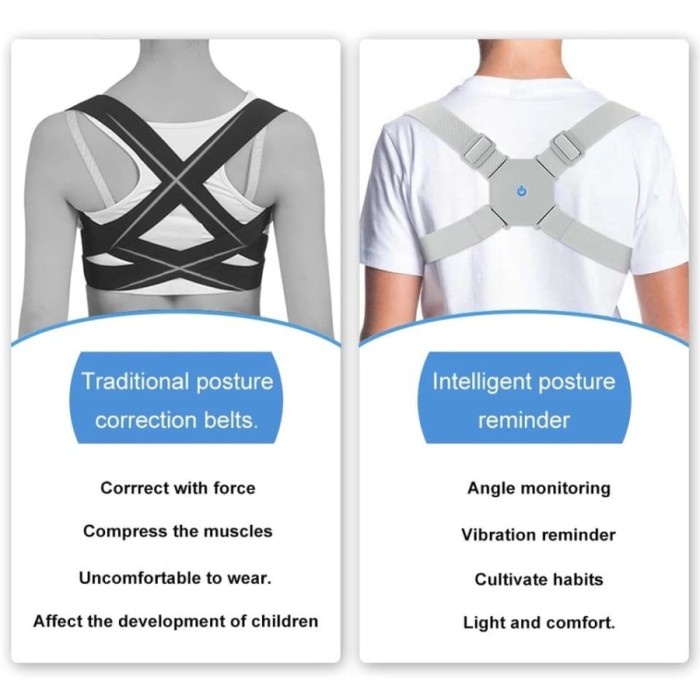 BAROKAH Smart Induction Orthosis Alat Bantu Terapi Penegak Punggung Posture