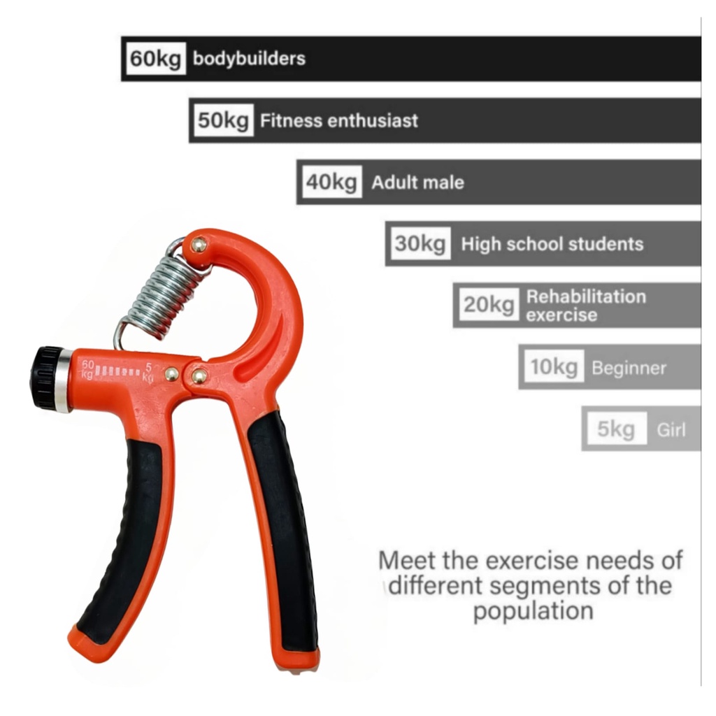 Alat Fitness Hand Grip Handgrip LONGDA 5-60Kg