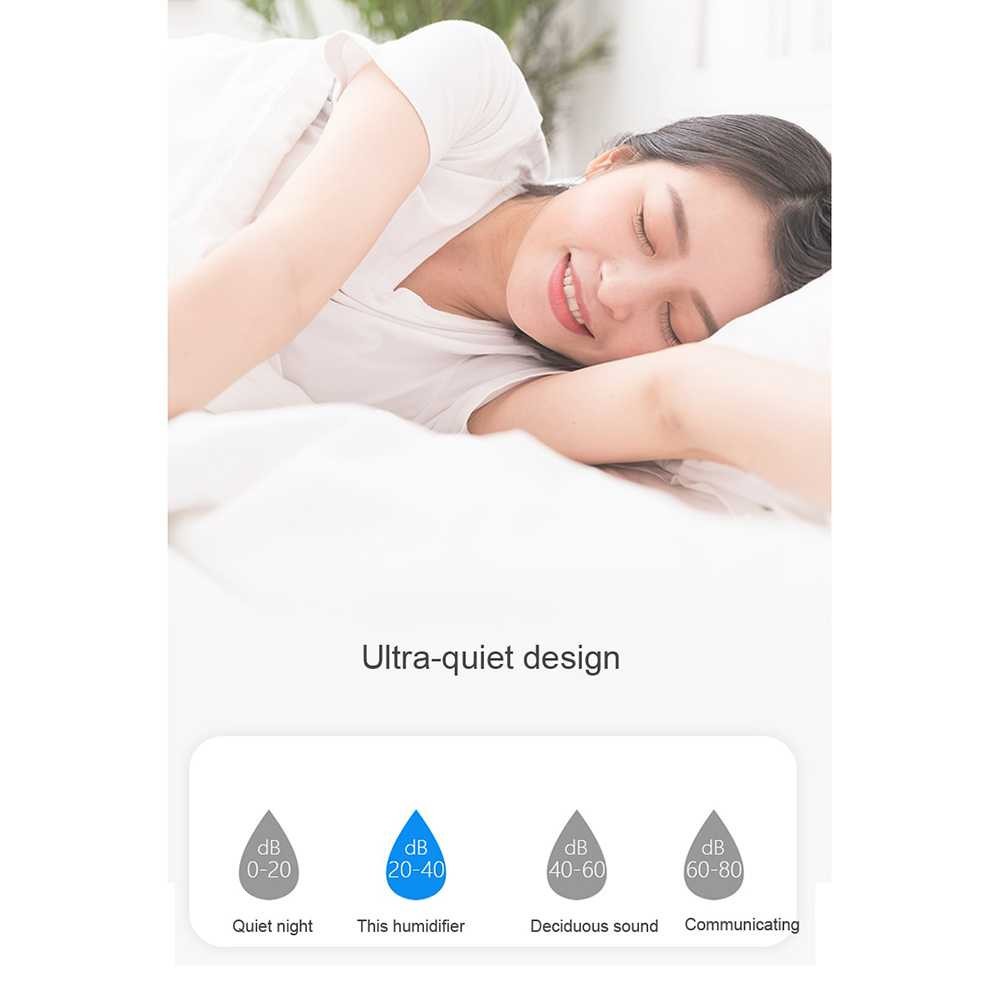 Taffware RO 28 Humidifier LED Night Projection Lamp 500ml Aromatherapy Pelembab Udara Ruangan