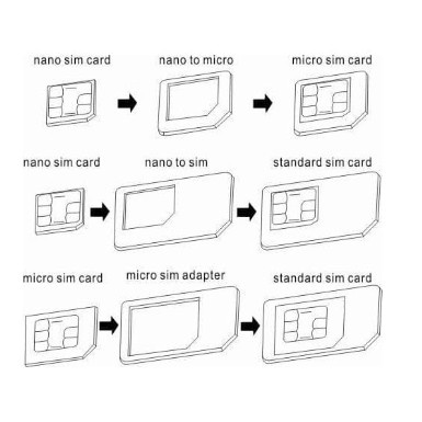 nano sim adapter noosy