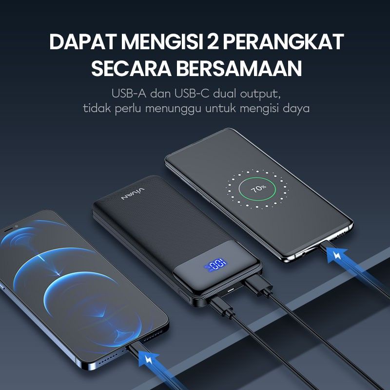 Vivan VPB-X10 Powerbank 10000mAh Quick Charge 20W