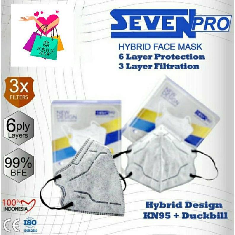 Masker SEVEN PRO KN95 6ply Medis Surgical Kemenkes (isi 10pcs)