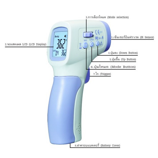 CEM DT-8806S - Non-Contact Infrared Digital Thermometer with LCD Display - Termometer Suhu Tembak