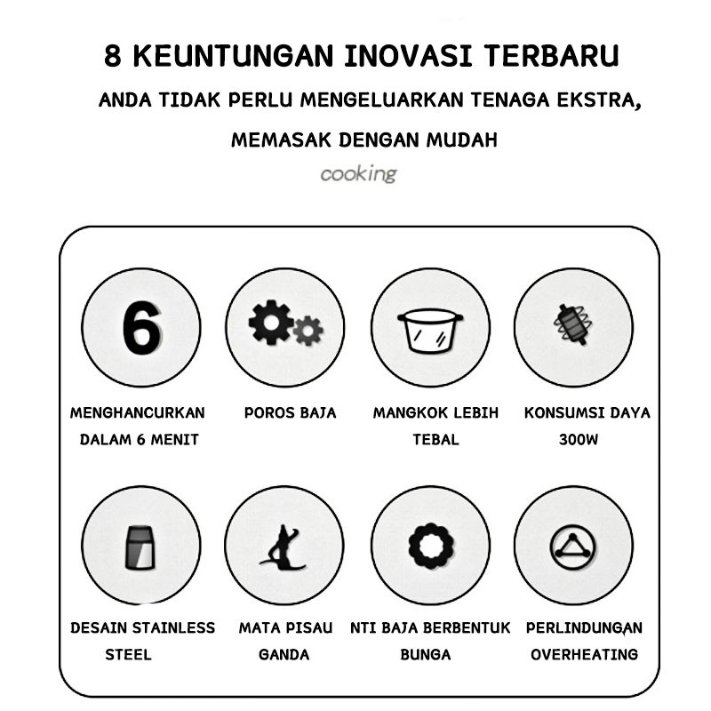 Blender HRJRJ-S2BK food processor /blender daging  ---2L blender bumbu