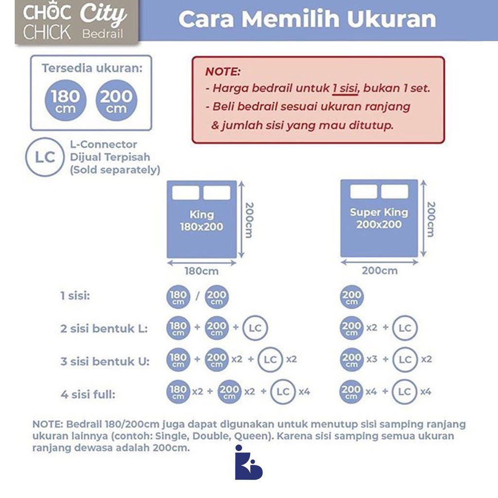 Choc Chick Kids Bedfence City |  Pagar Pengaman Kasur