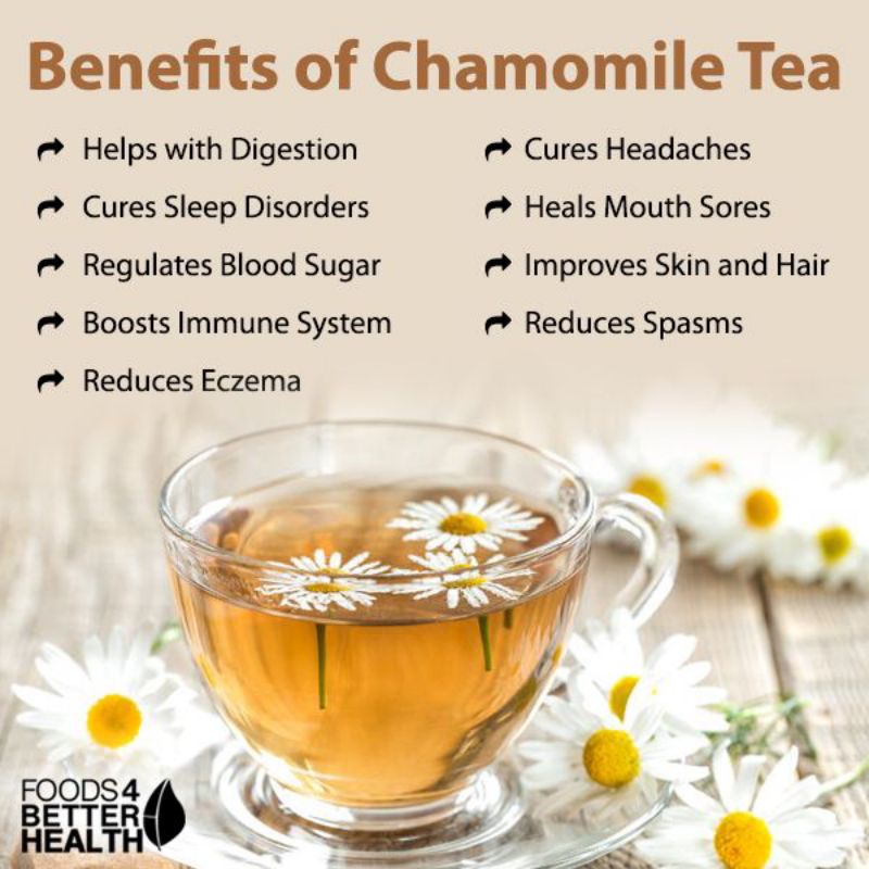Blue Chamomile Tea : Bunga Chamomile &amp; Bunga Telang Isi 30 Tea Bag