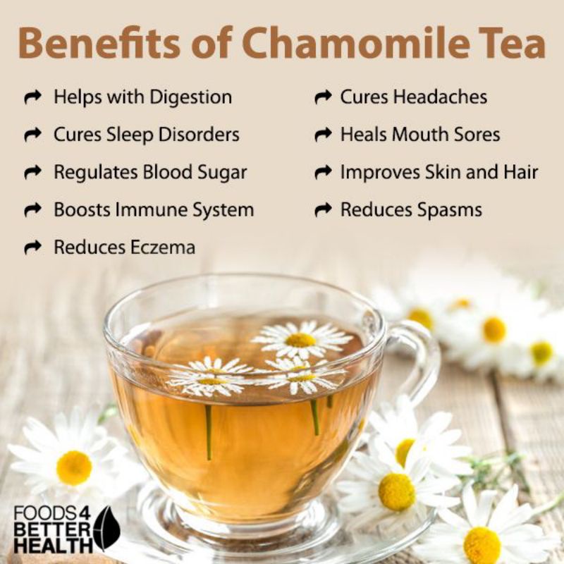 Spearmint Chamomile Tea : Spearmint Leaf &amp; Chamomile Isi 30 Tea Bag